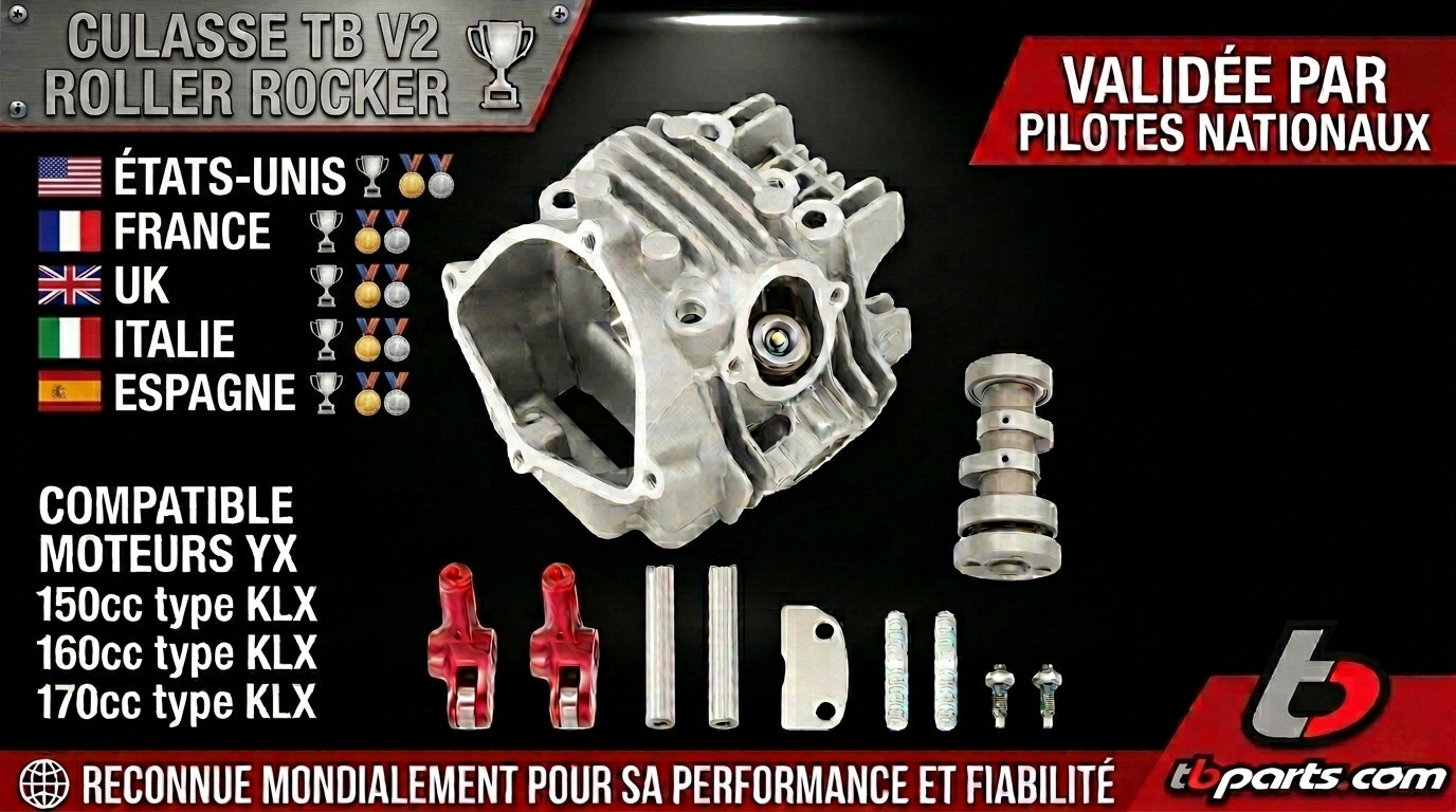 COMPOSANTS HAUT MOTEUR (PERFORMANCE)