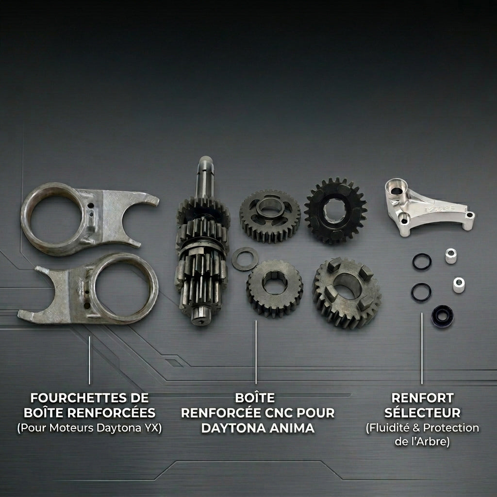 Kit Setup Fiabilité Boîte de Vitesses Complet CNC Vmc  – Daytona Anima
