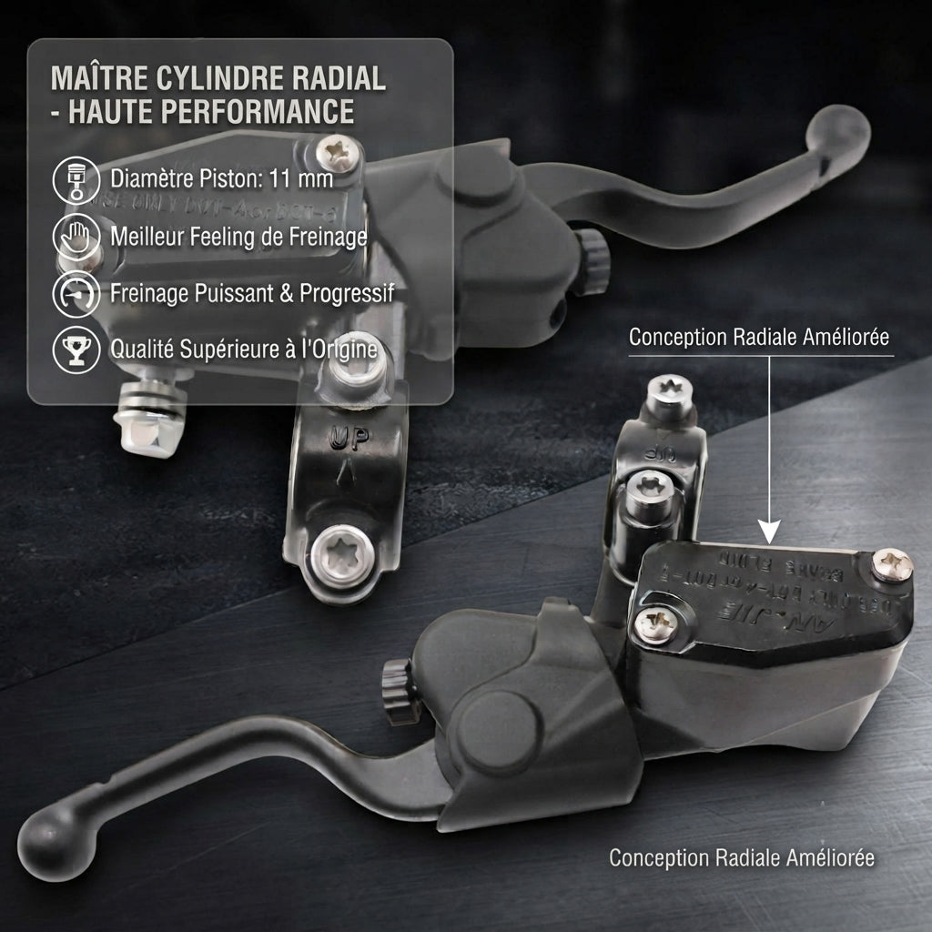 Maître-Cylindre Radial